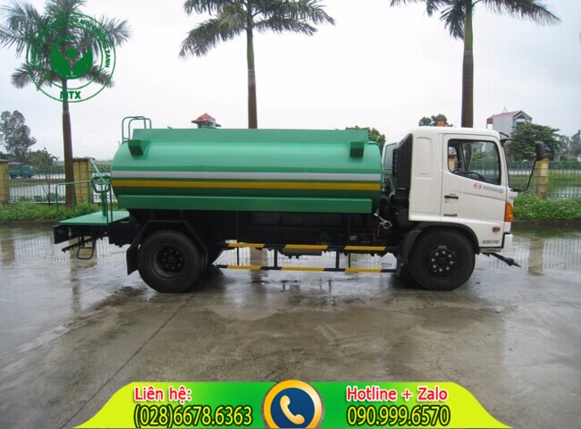 Gi&aacute; dịch vụ cho thu&ecirc; giấy tờ xe đấu thầu gi&aacute; cả cạnh tranh nhất thị trường