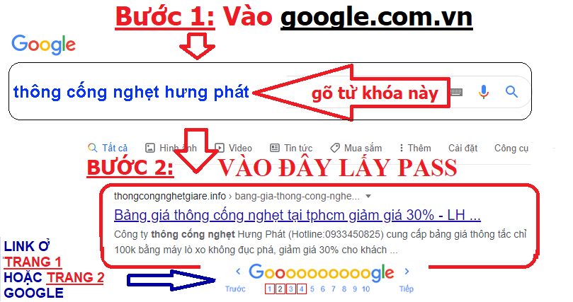 thong cong nghet